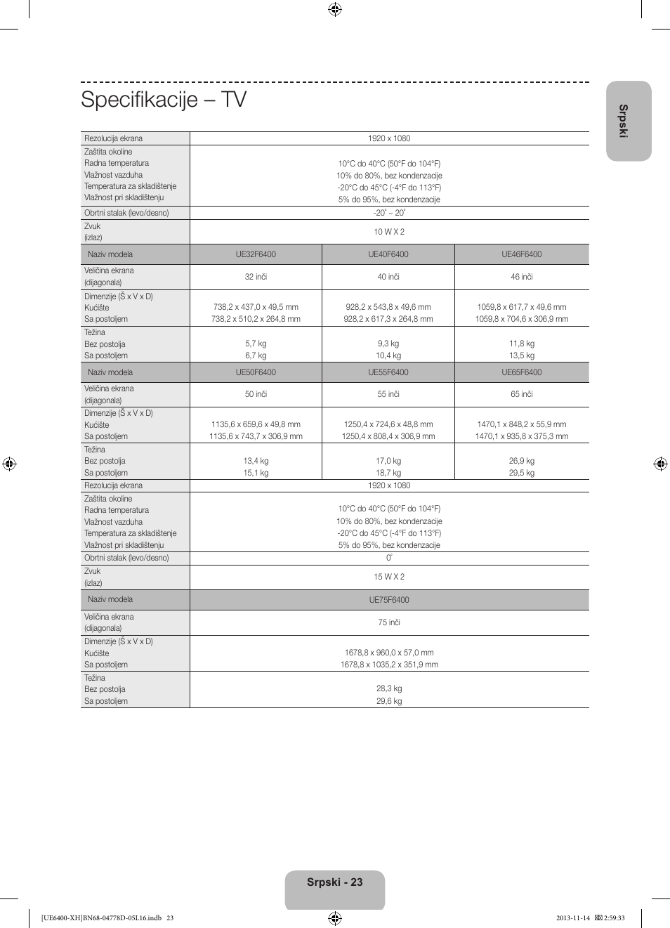 Specifikacije – tv | Samsung UE40F6400AK User Manual | Page 239 / 385