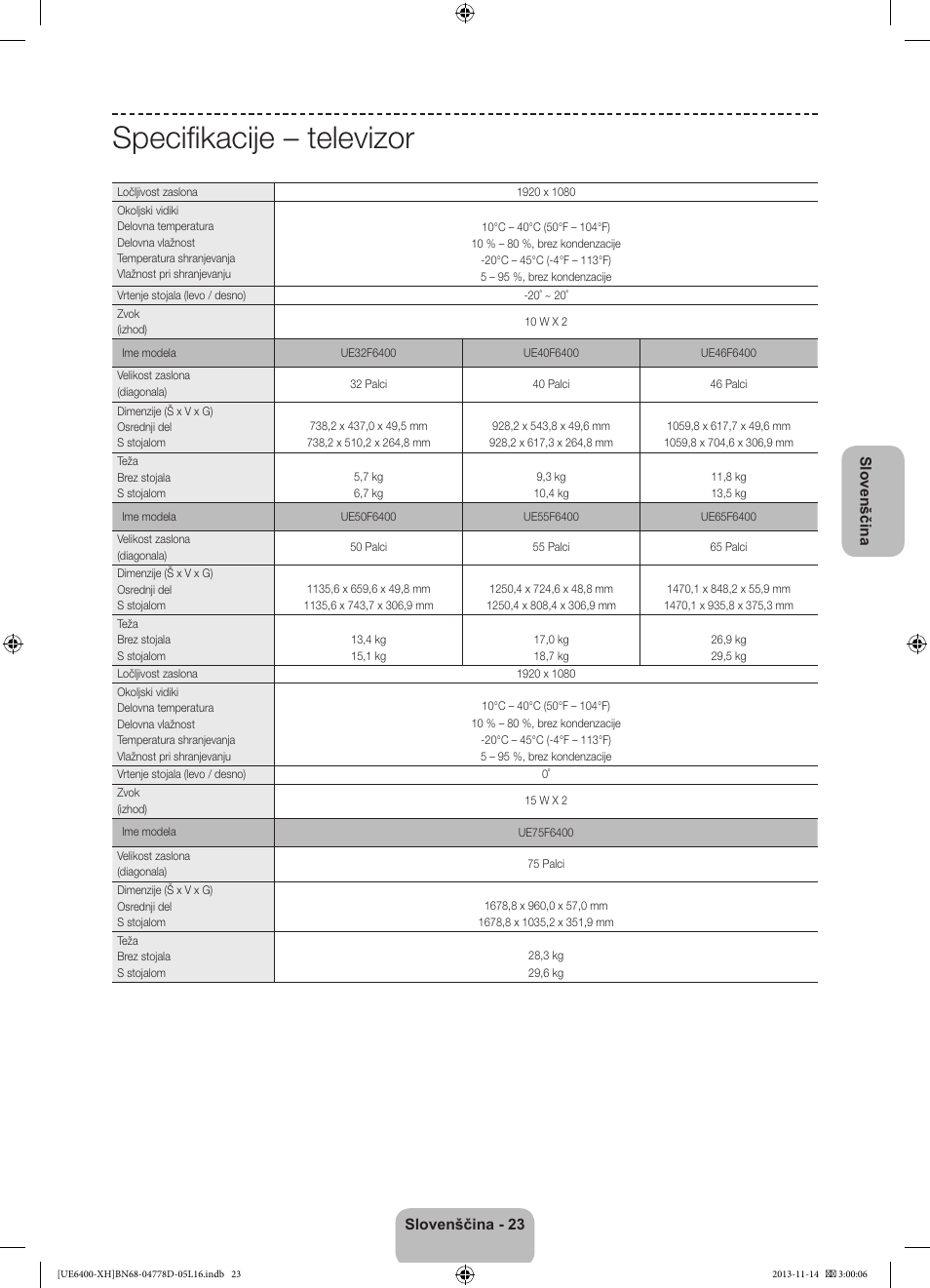 Specifikacije – televizor | Samsung UE40F6400AK User Manual | Page 311 / 385