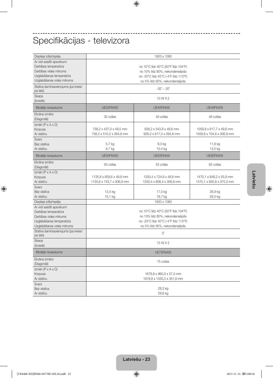 Specifikācijas - televizora | Samsung UE40F6400AK User Manual | Page 335 / 385
