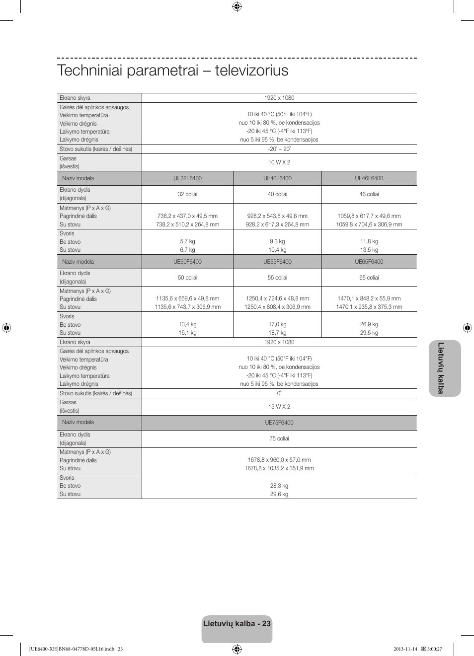 Techniniai parametrai – televizorius | Samsung UE40F6400AK User Manual | Page 359 / 385