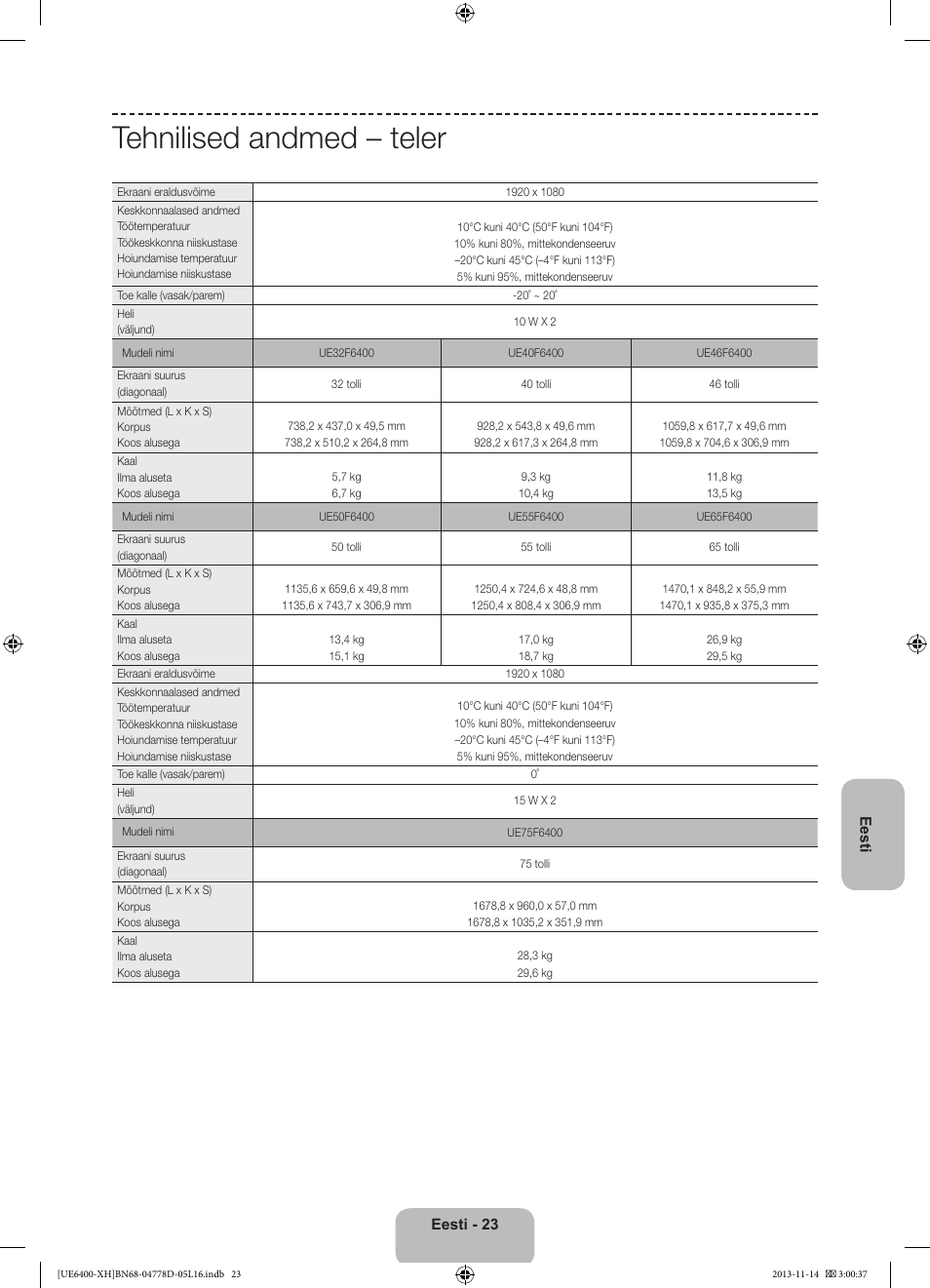 Tehnilised andmed – teler | Samsung UE40F6400AK User Manual | Page 383 / 385
