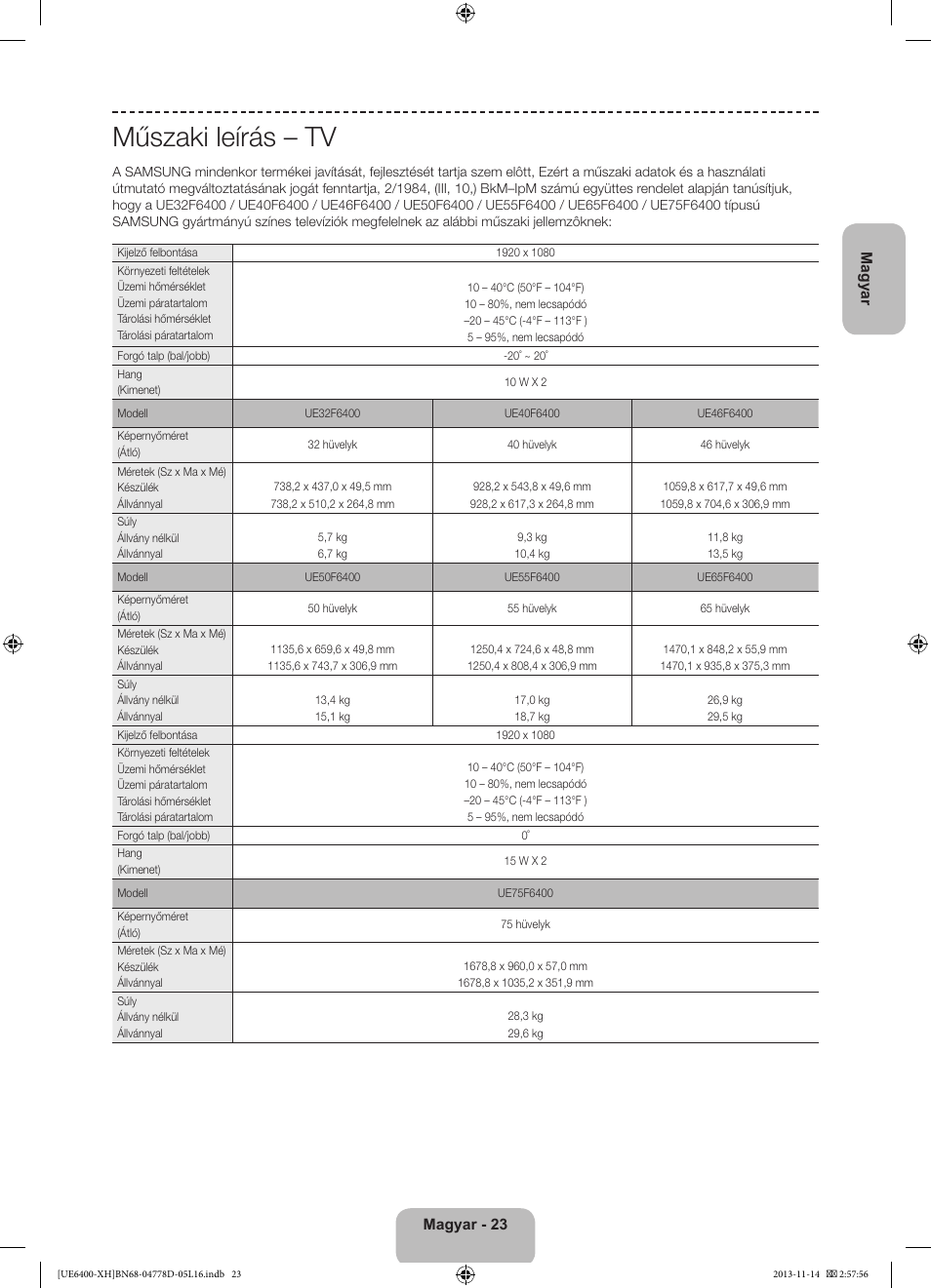 Műszaki leírás – tv | Samsung UE40F6400AK User Manual | Page 47 / 385