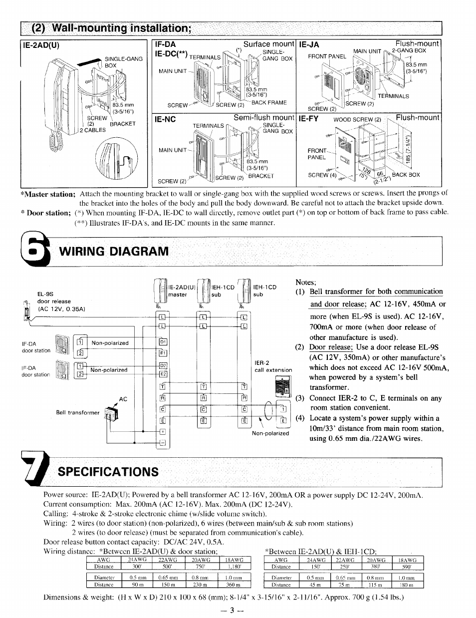 Wiring diagram, Specifications, 2) wall-mounting installation | If-da, Le-nc, Le-ja, Le-fy | Aiphone IE-2AD(U) User Manual | Page 3 / 4