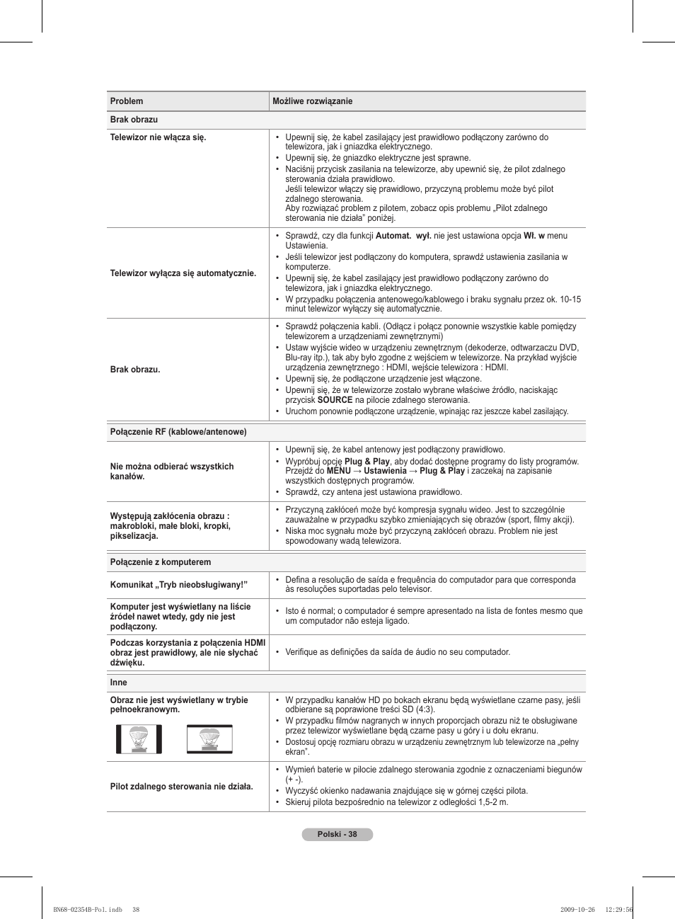 Samsung PS42B451B2W User Manual | Page 116 / 393
