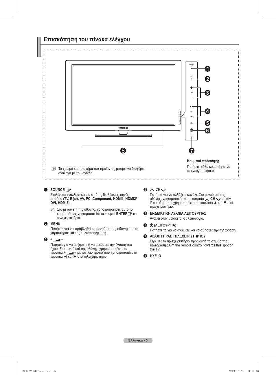 Επισκόπηση του πίνακα ελέγχου | Samsung PS42B451B2W User Manual | Page 122 / 393