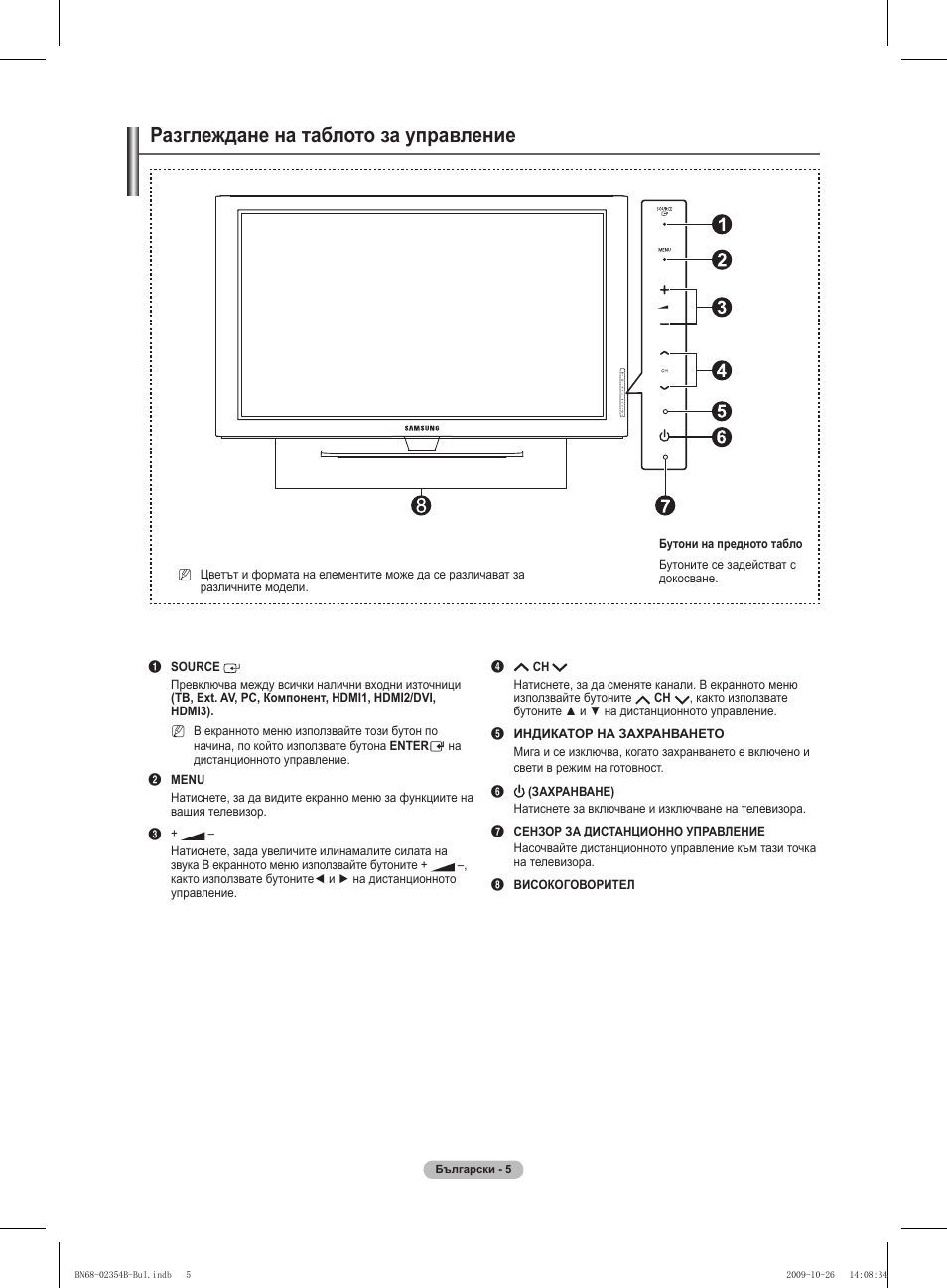 Разглеждане на таблото за управление | Samsung PS42B451B2W User Manual | Page 161 / 393