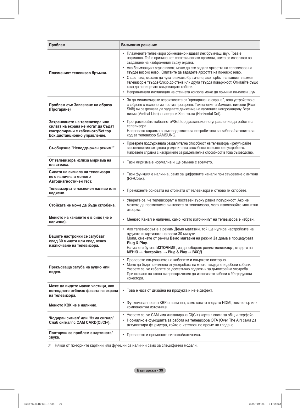 Samsung PS42B451B2W User Manual | Page 195 / 393