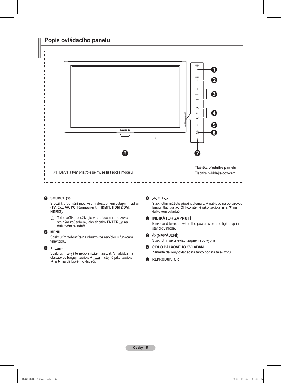 Popis ovládacího panelu | Samsung PS42B451B2W User Manual | Page 200 / 393
