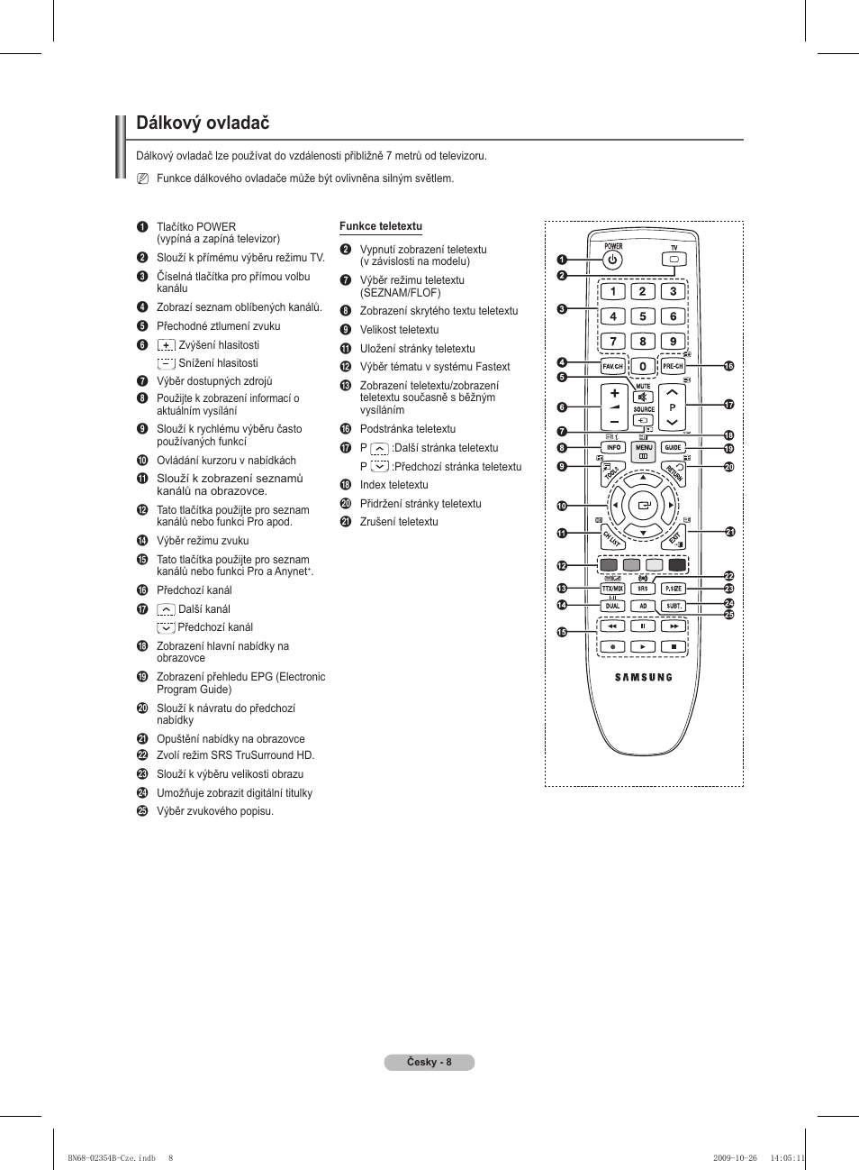 Dálkový ovladač | Samsung PS42B451B2W User Manual | Page 203 / 393