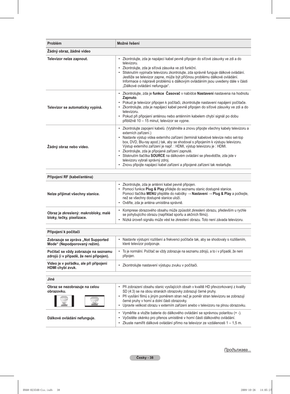 Samsung PS42B451B2W User Manual | Page 233 / 393