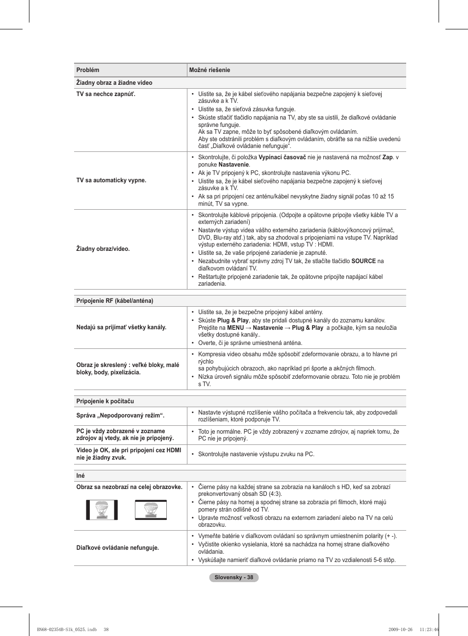 Samsung PS42B451B2W User Manual | Page 272 / 393