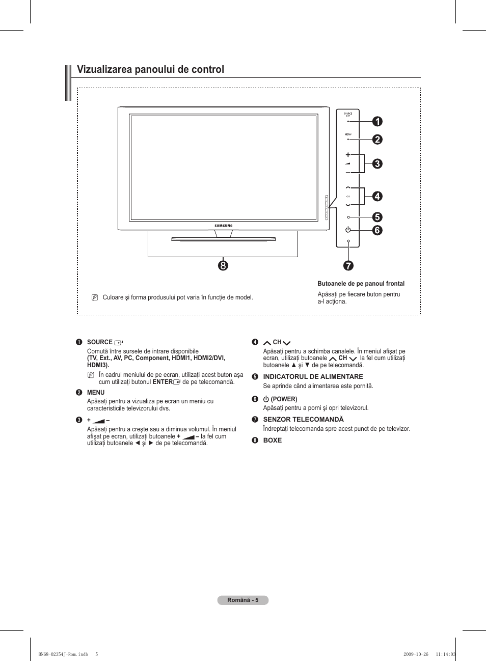 Vizualizarea panoului de control | Samsung PS42B451B2W User Manual | Page 278 / 393