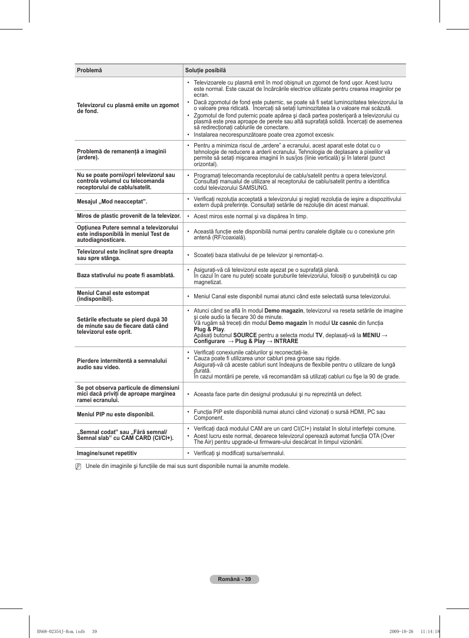 Samsung PS42B451B2W User Manual | Page 312 / 393