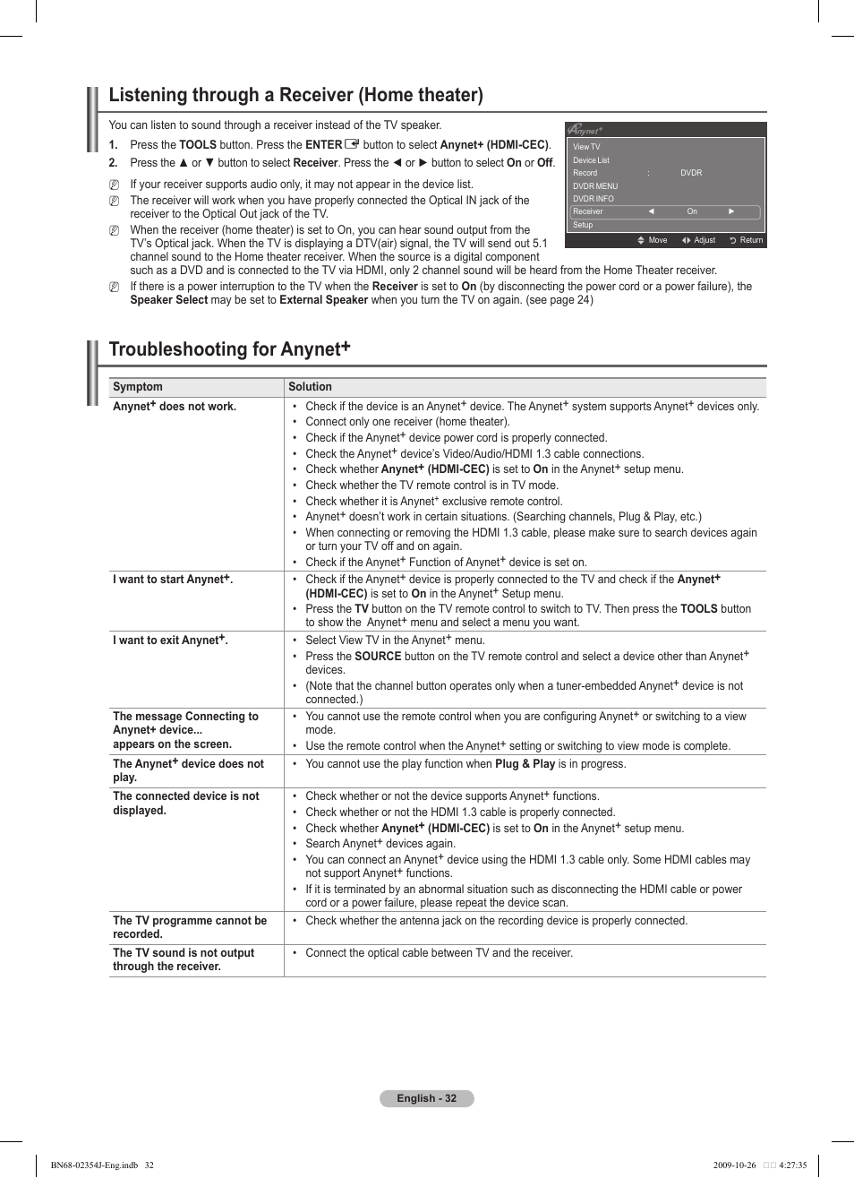 Listening through a receiver (home theater), Troubleshooting for anynet | Samsung PS42B451B2W User Manual | Page 32 / 393