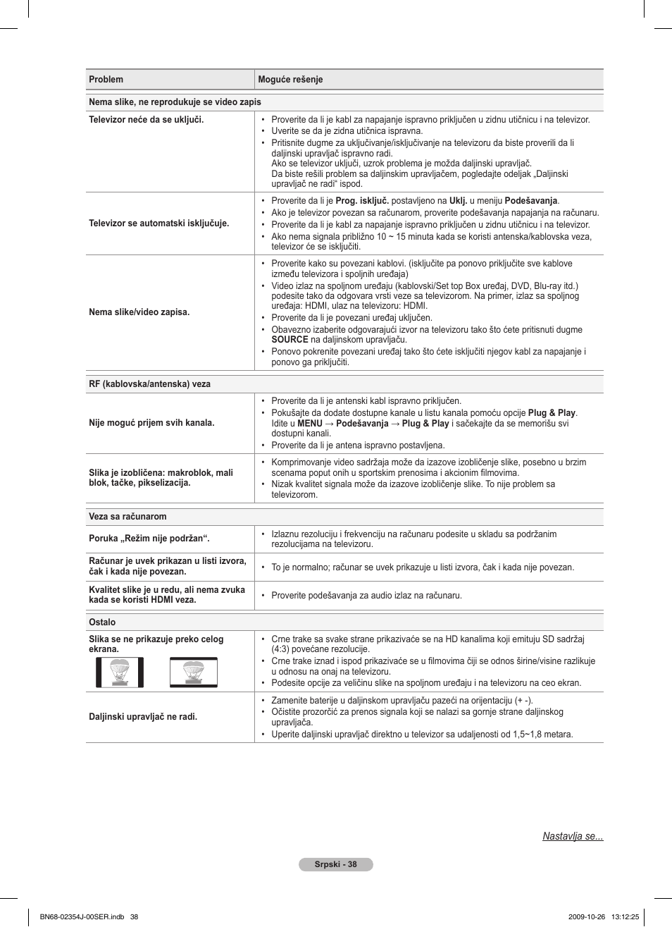 Samsung PS42B451B2W User Manual | Page 350 / 393