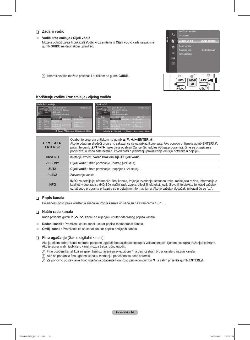 Zadani vodič, Popis kanala, Način rada kanala | Fino ugađanje, Samo digitalni kanali), Korištenje vodiča kroz emisije / cijelog vodiča | Samsung PS42B451B2W User Manual | Page 365 / 393