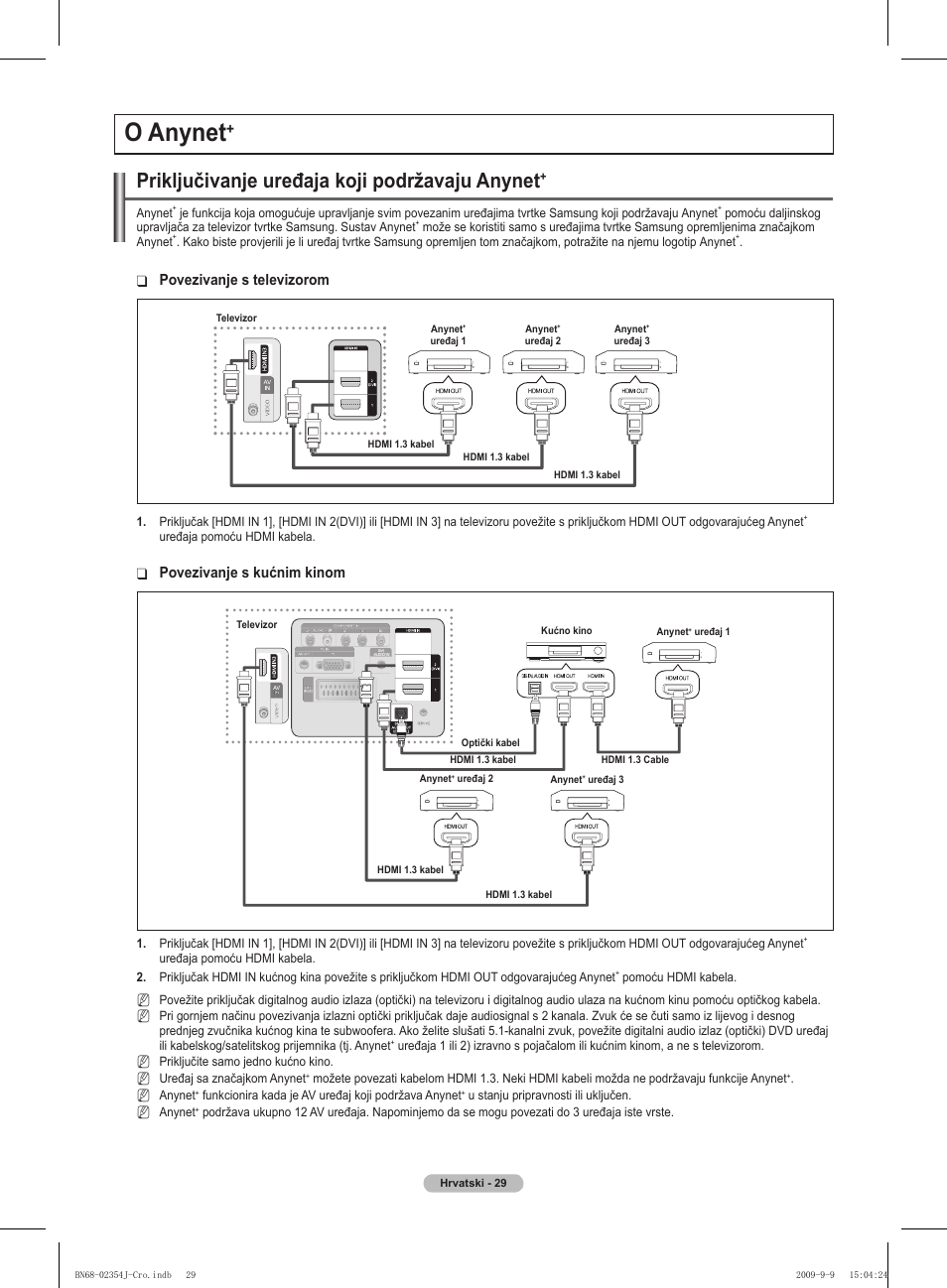 O anynet, Priključivanje uređaja koji podržavaju anynet, Povezivanje s televizorom | Povezivanje s kućnim kinom | Samsung PS42B451B2W User Manual | Page 380 / 393