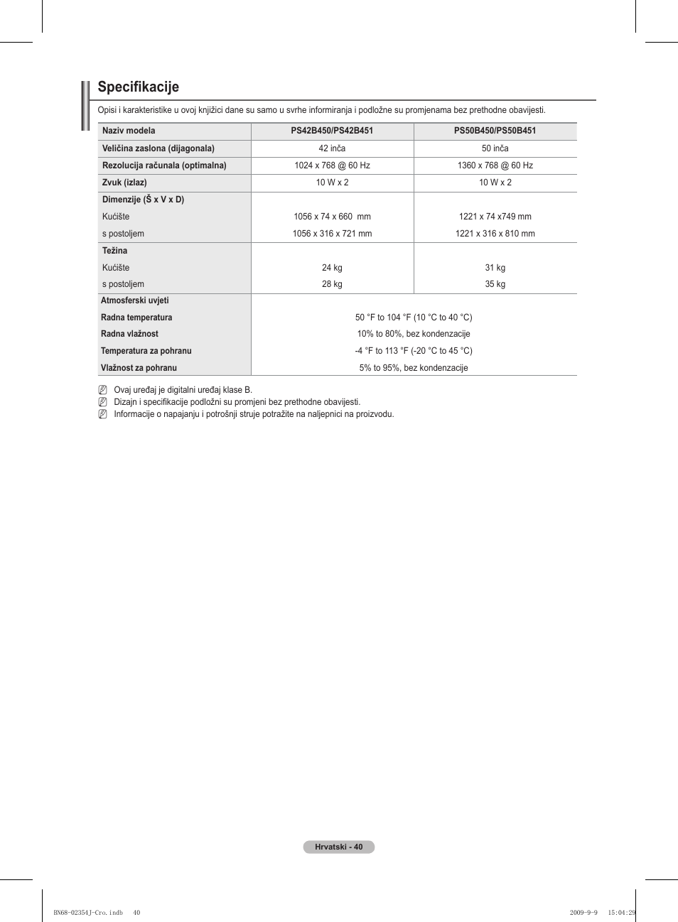 Specifikacije | Samsung PS42B451B2W User Manual | Page 391 / 393