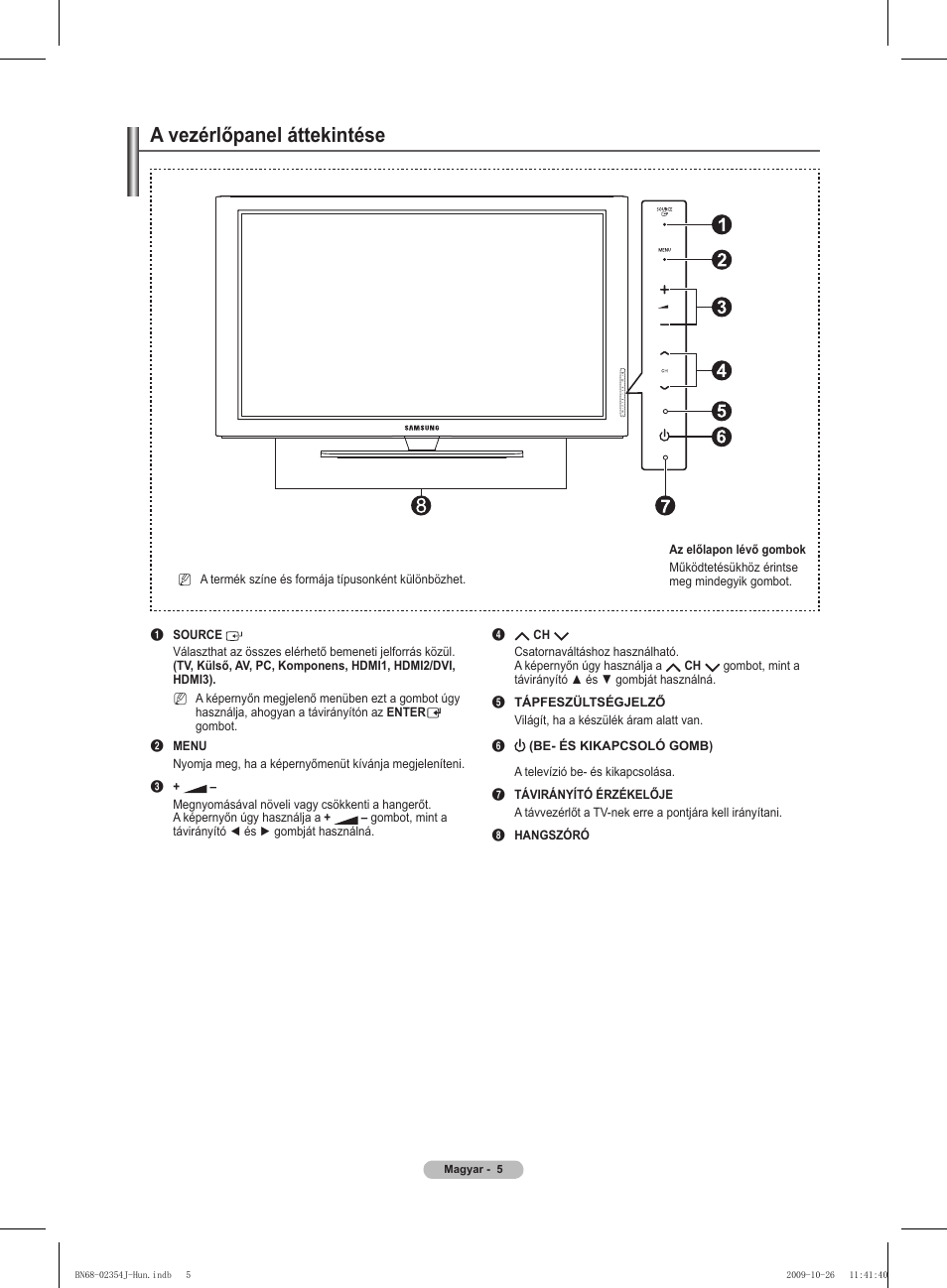 A vezérlőpanel áttekintése | Samsung PS42B451B2W User Manual | Page 44 / 393