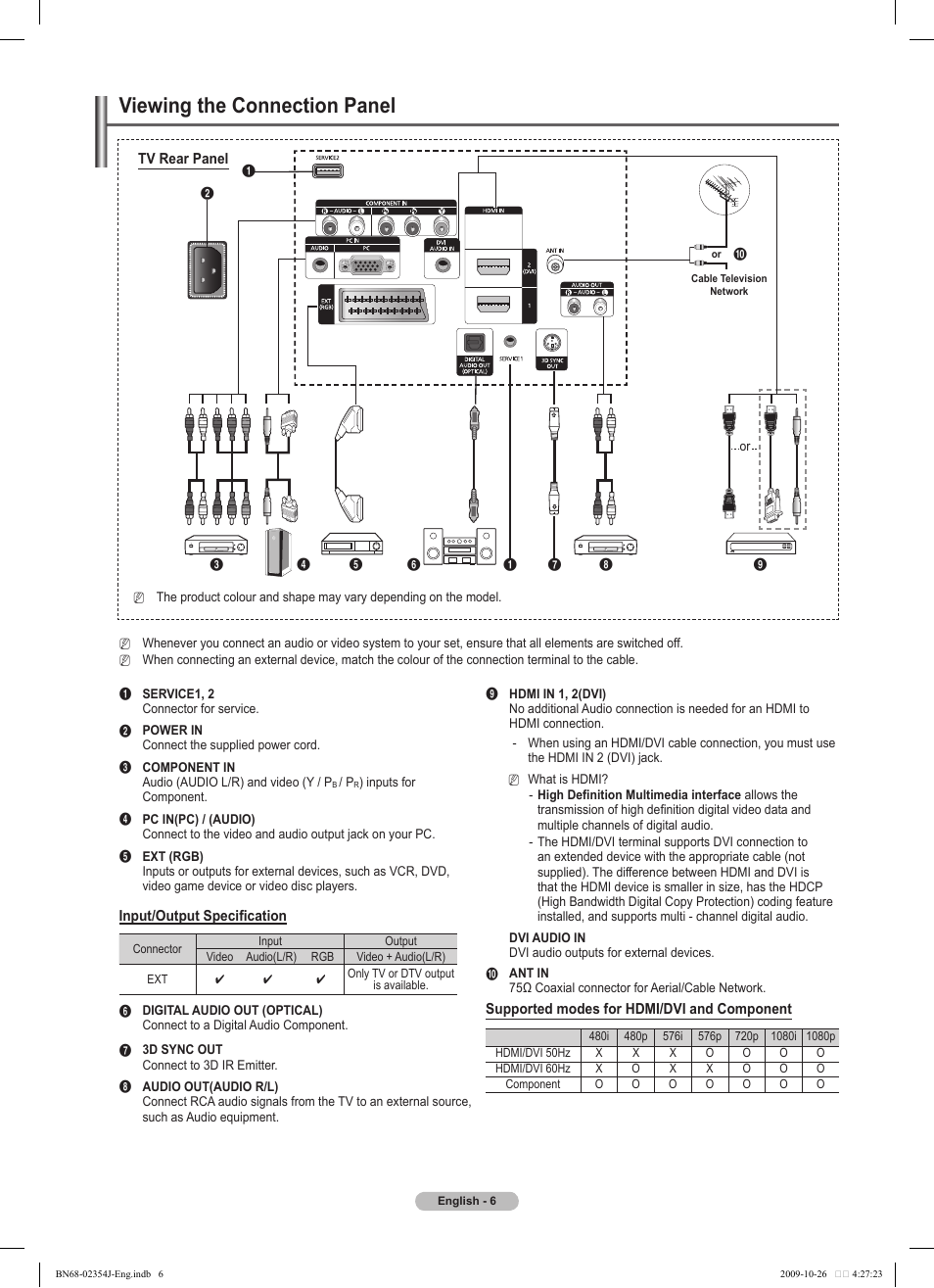 Viewing the connection panel | Samsung PS42B451B2W User Manual | Page 6 / 393