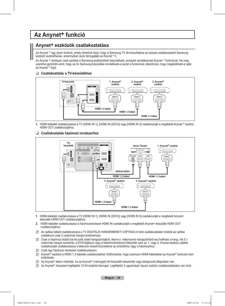 Az anynet+ funkció, Anynet+ eszközök csatlakoztatása | Samsung PS42B451B2W User Manual | Page 68 / 393