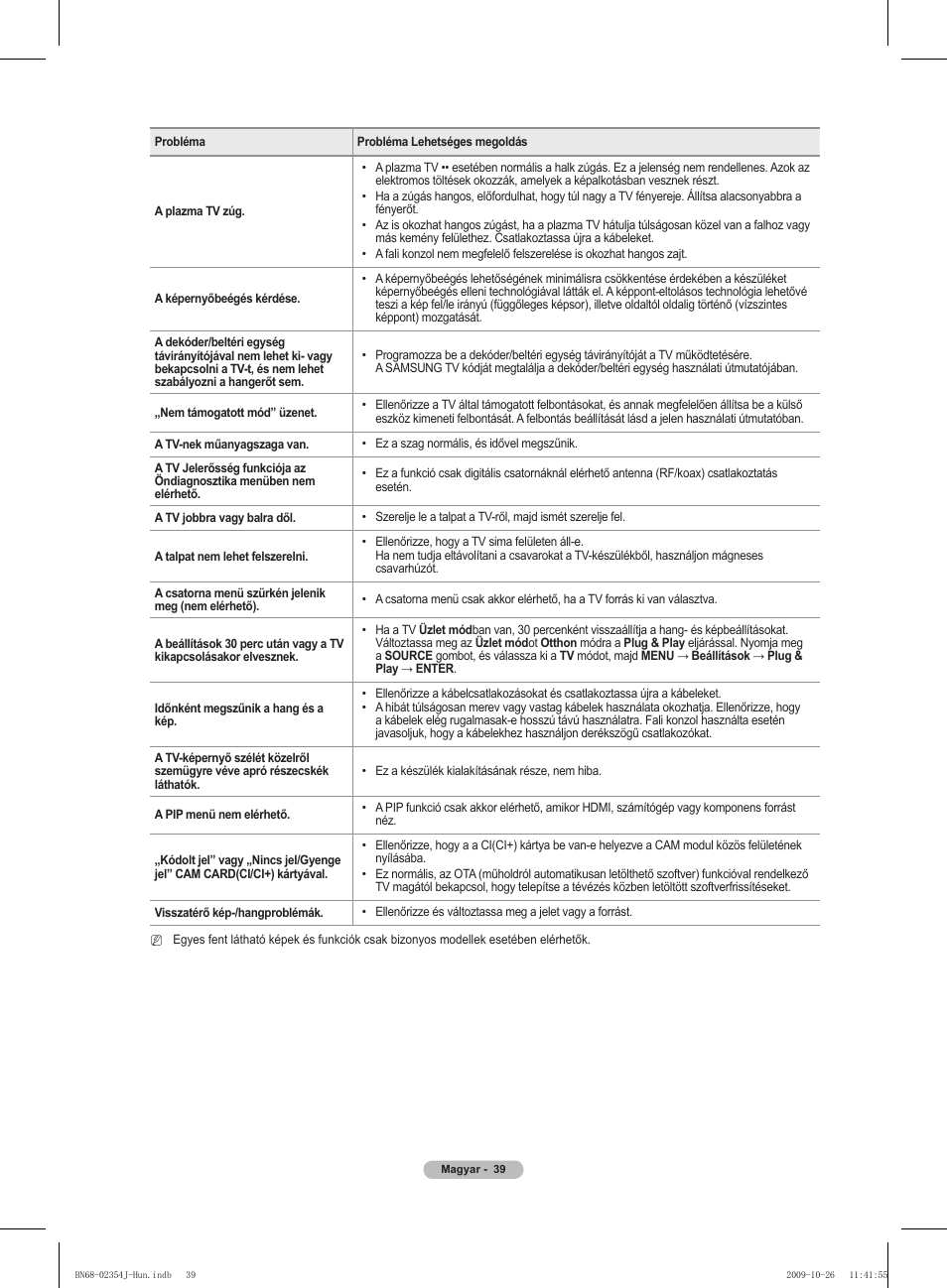 Samsung PS42B451B2W User Manual | Page 78 / 393