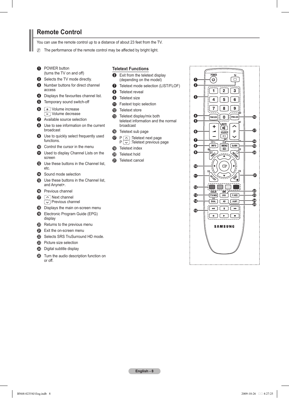 Remote control | Samsung PS42B451B2W User Manual | Page 8 / 393