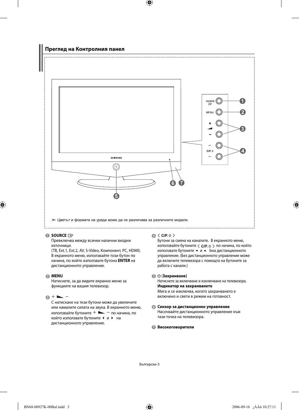 Преглед на контролния панел | Samsung LE32R32B User Manual | Page 109 / 211