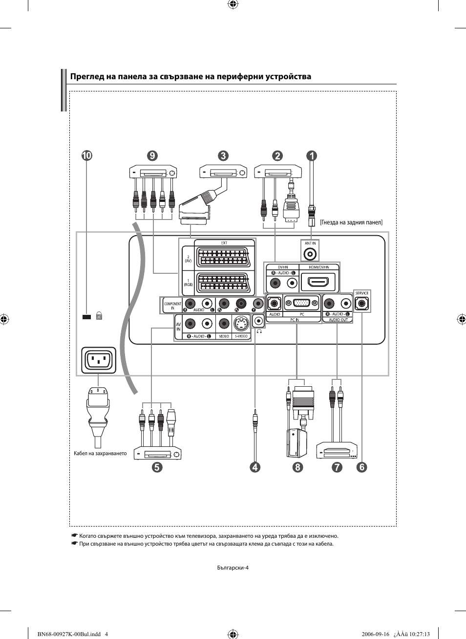 Samsung LE32R32B User Manual | Page 110 / 211