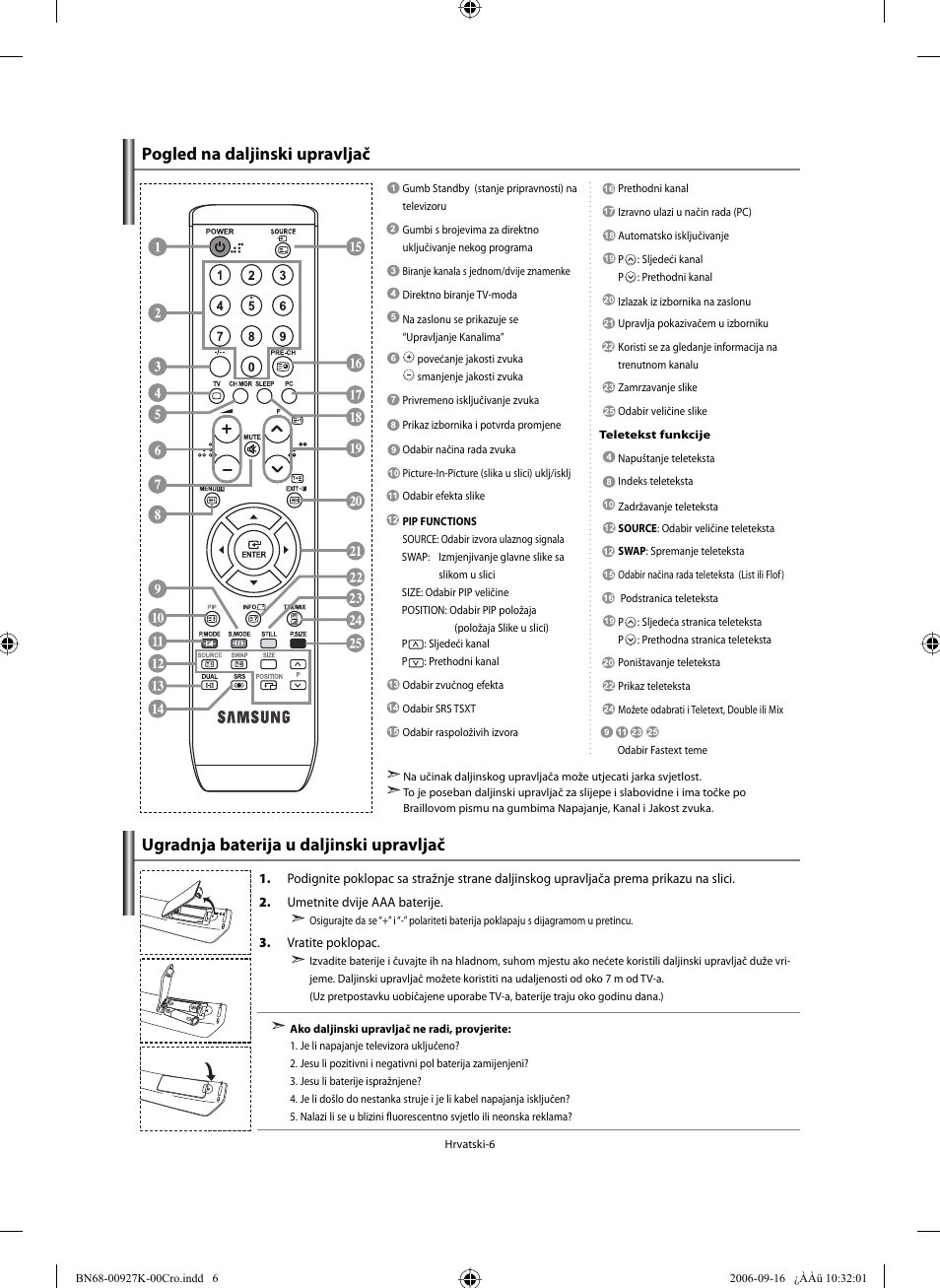 Ugradnja baterija u daljinski upravljač, Pogled na daljinski upravljač | Samsung LE32R32B User Manual | Page 164 / 211