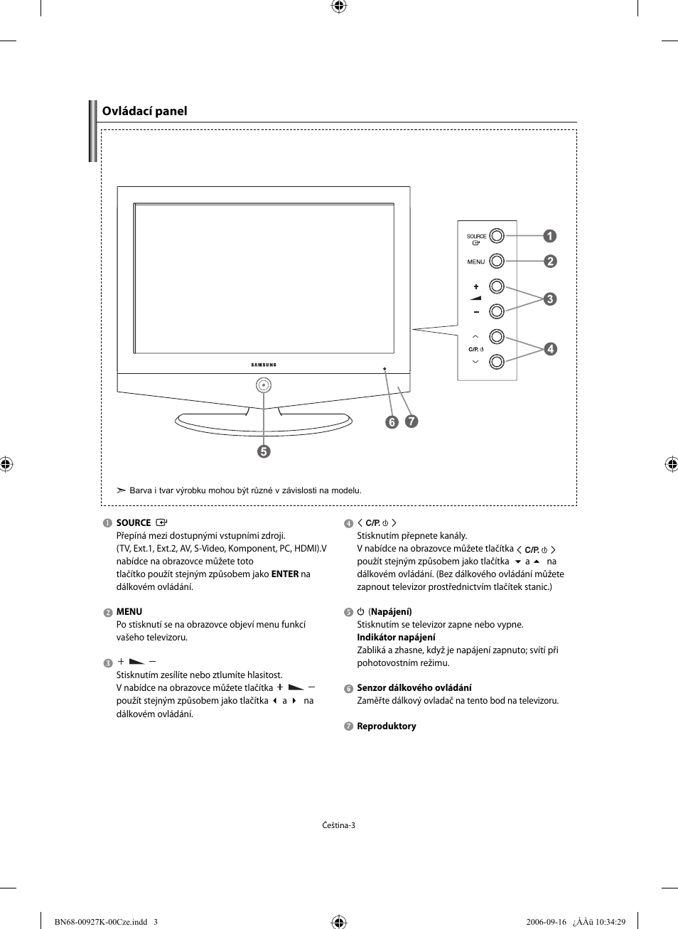 Ovládací panel | Samsung LE32R32B User Manual | Page 187 / 211