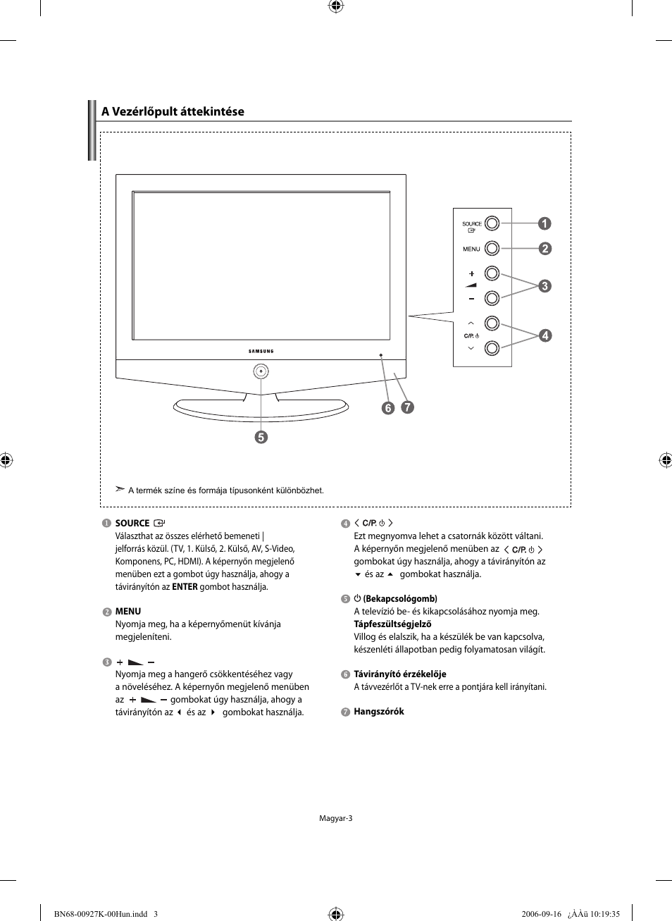 A vezérlőpult áttekintése | Samsung LE32R32B User Manual | Page 31 / 211