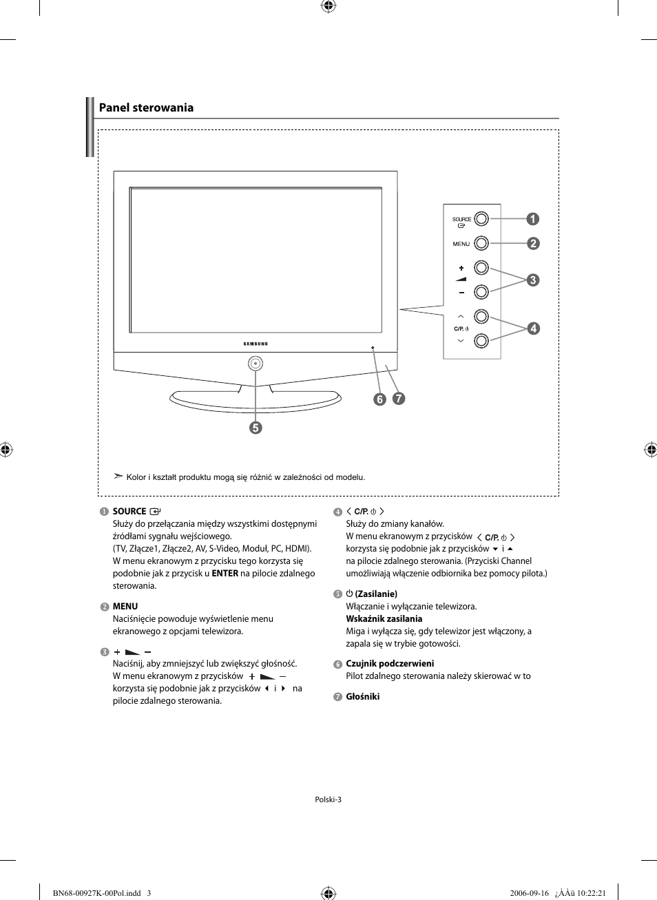 Panel sterowania | Samsung LE32R32B User Manual | Page 57 / 211
