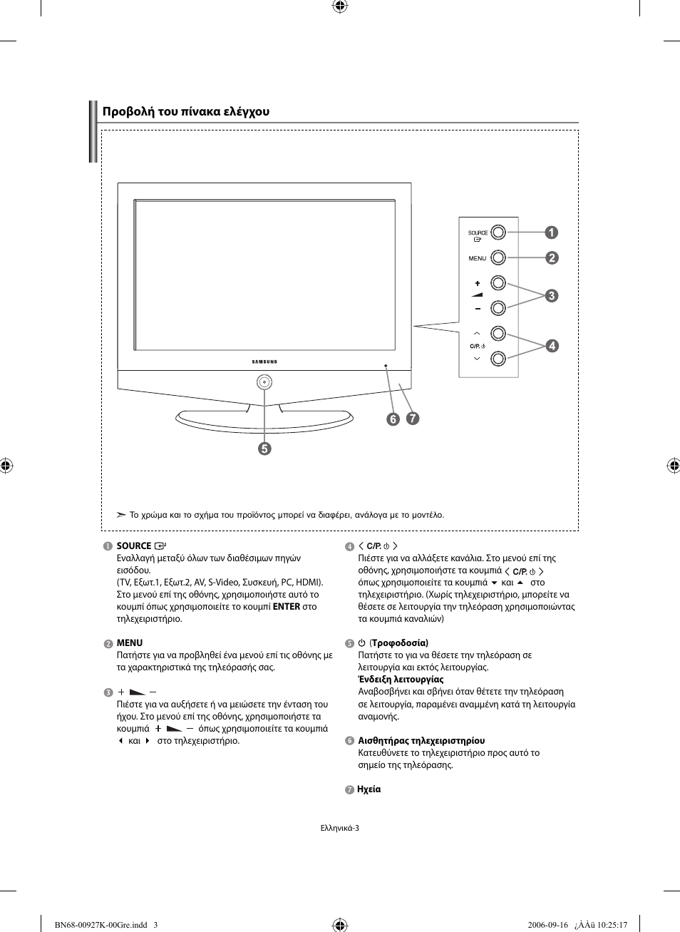 Προβολή του πίνακα ελέγχου | Samsung LE32R32B User Manual | Page 83 / 211