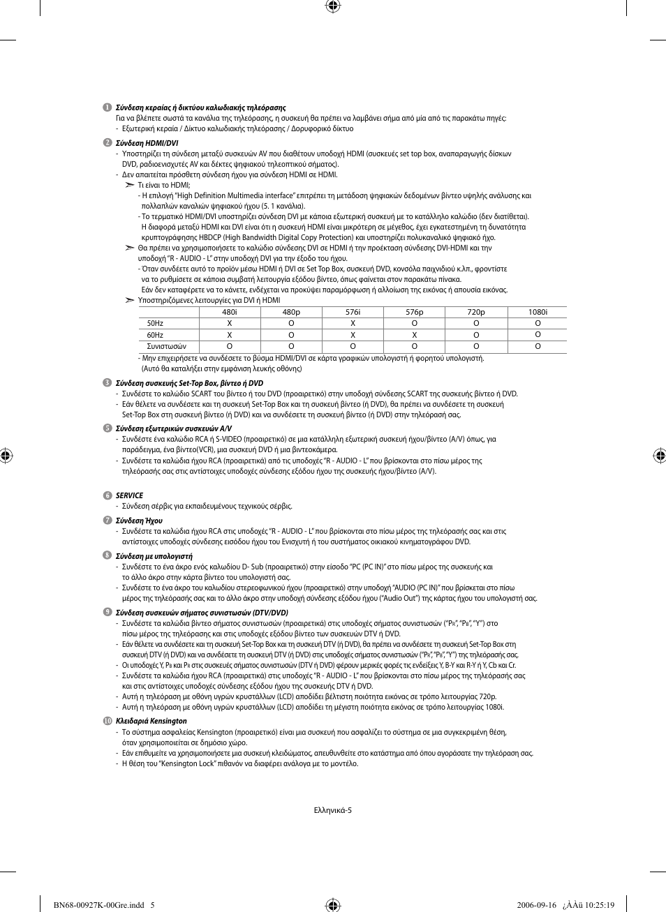 Samsung LE32R32B User Manual | Page 85 / 211