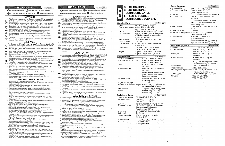 Aiphone JF-1MD User Manual | Page 2 / 8
