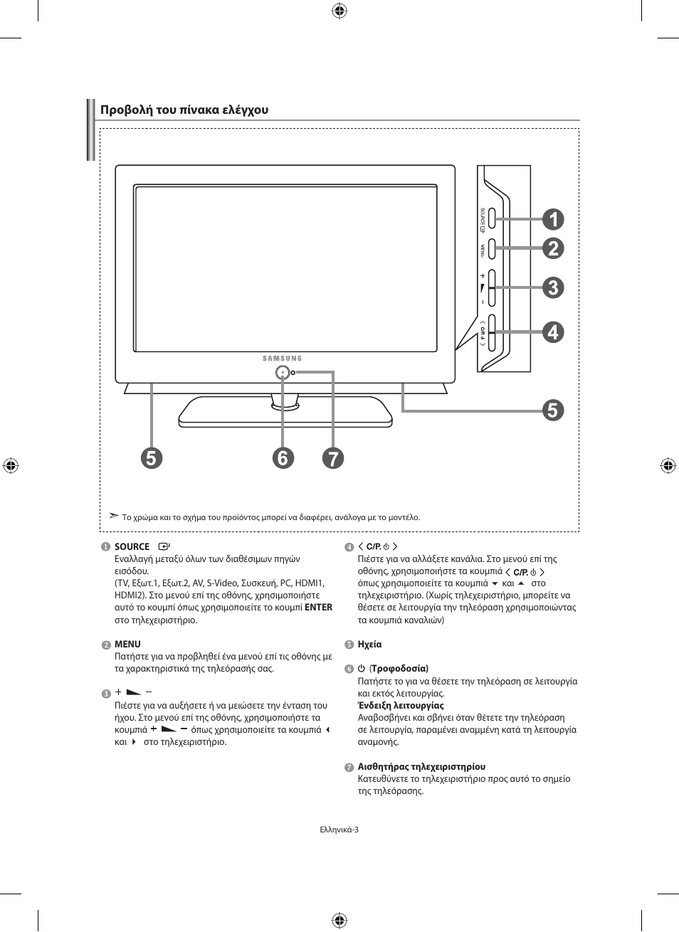 Προβολή του πίνακα ελέγχου | Samsung LE40F71B User Manual | Page 137 / 355