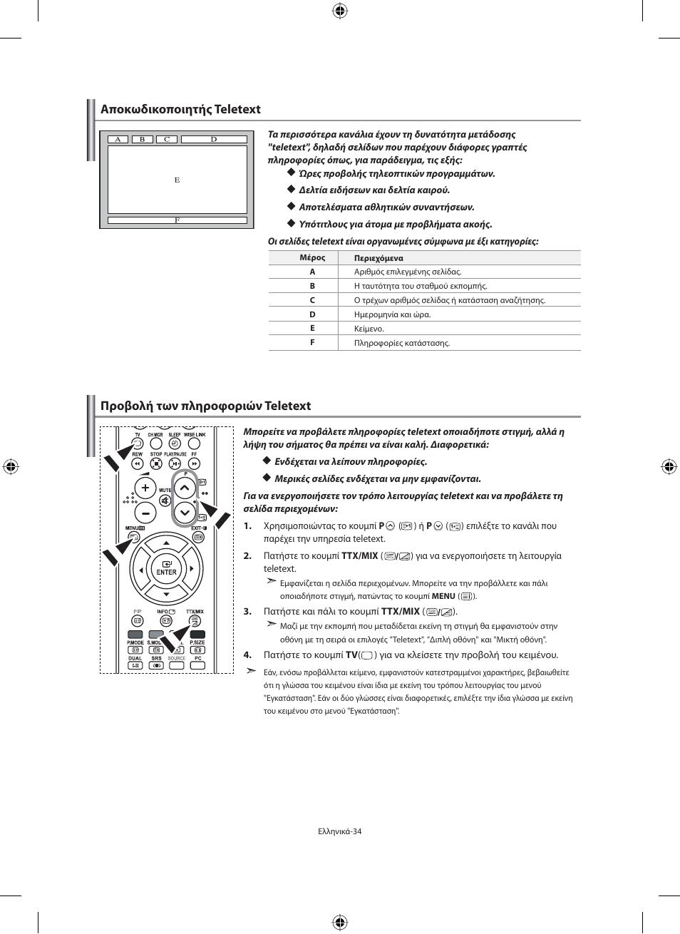 Samsung LE40F71B User Manual | Page 168 / 355