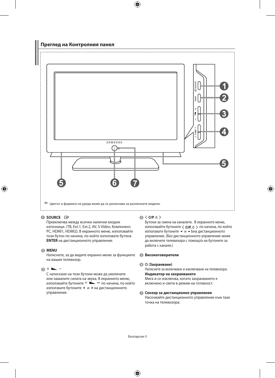 Преглед на контролния панел | Samsung LE40F71B User Manual | Page 181 / 355