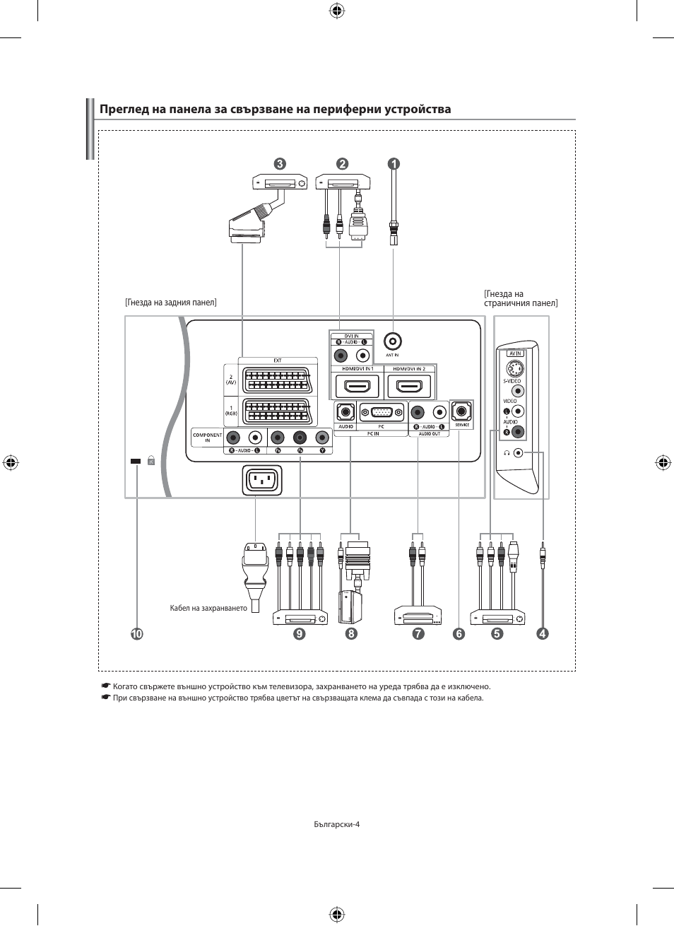 Samsung LE40F71B User Manual | Page 182 / 355