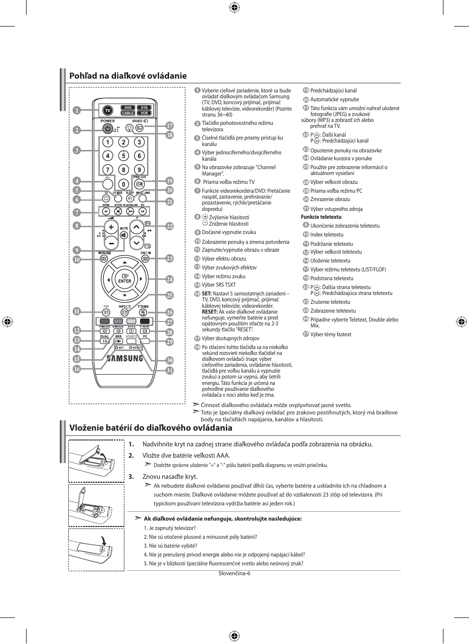 Vloženie batérií do diaľkového ovládania, Pohľad na diaľkové ovládanie | Samsung LE40F71B User Manual | Page 228 / 355