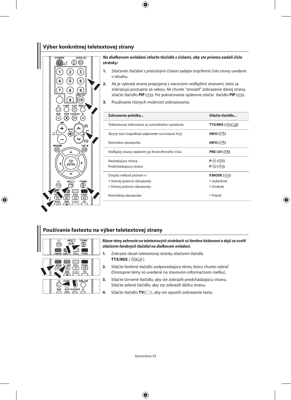 Výber konkrétnej teletextovej strany, Používanie fastextu na výber teletextovej strany | Samsung LE40F71B User Manual | Page 257 / 355