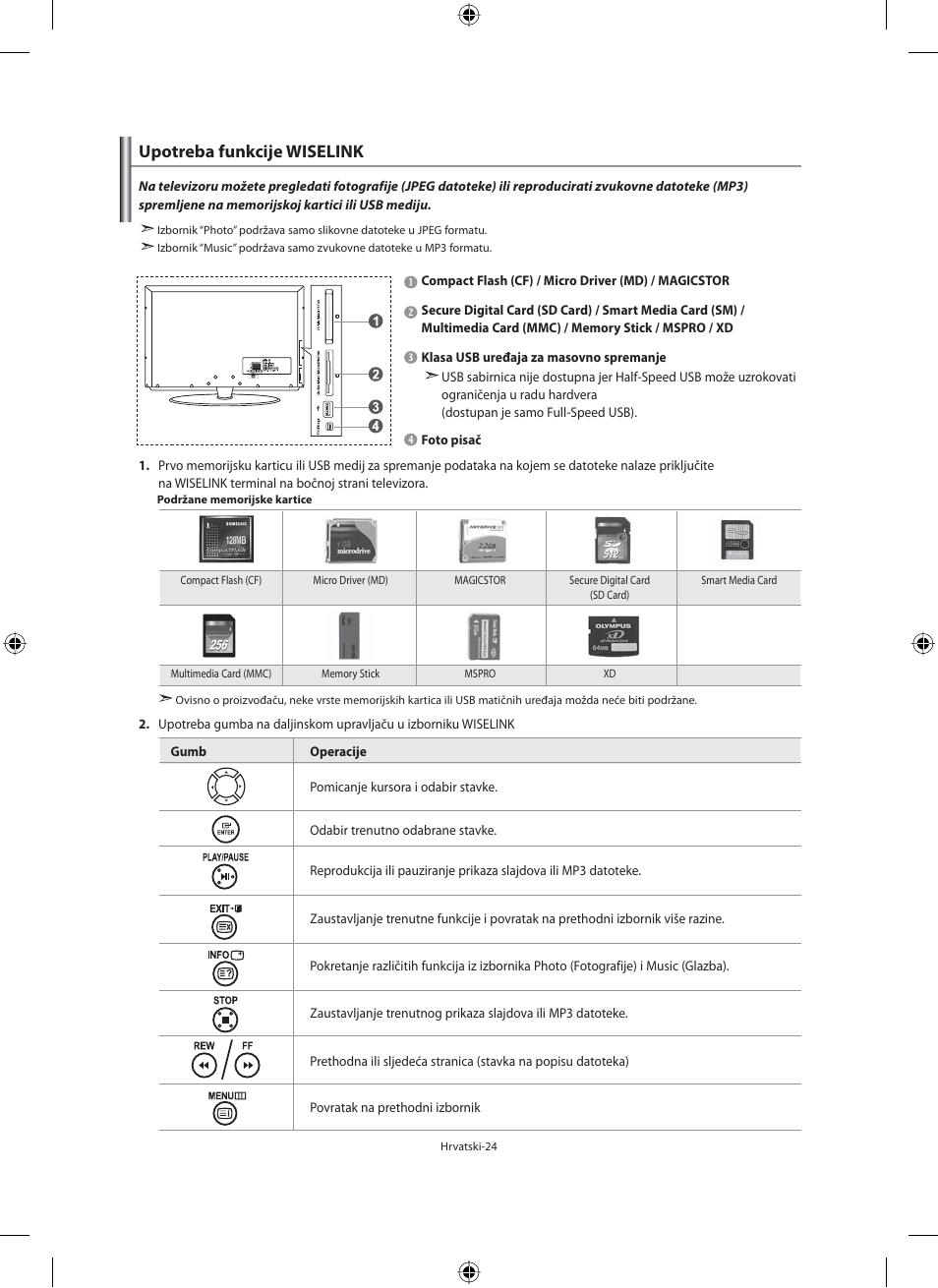 Upotreba funkcije wiselink | Samsung LE40F71B User Manual | Page 290 / 355