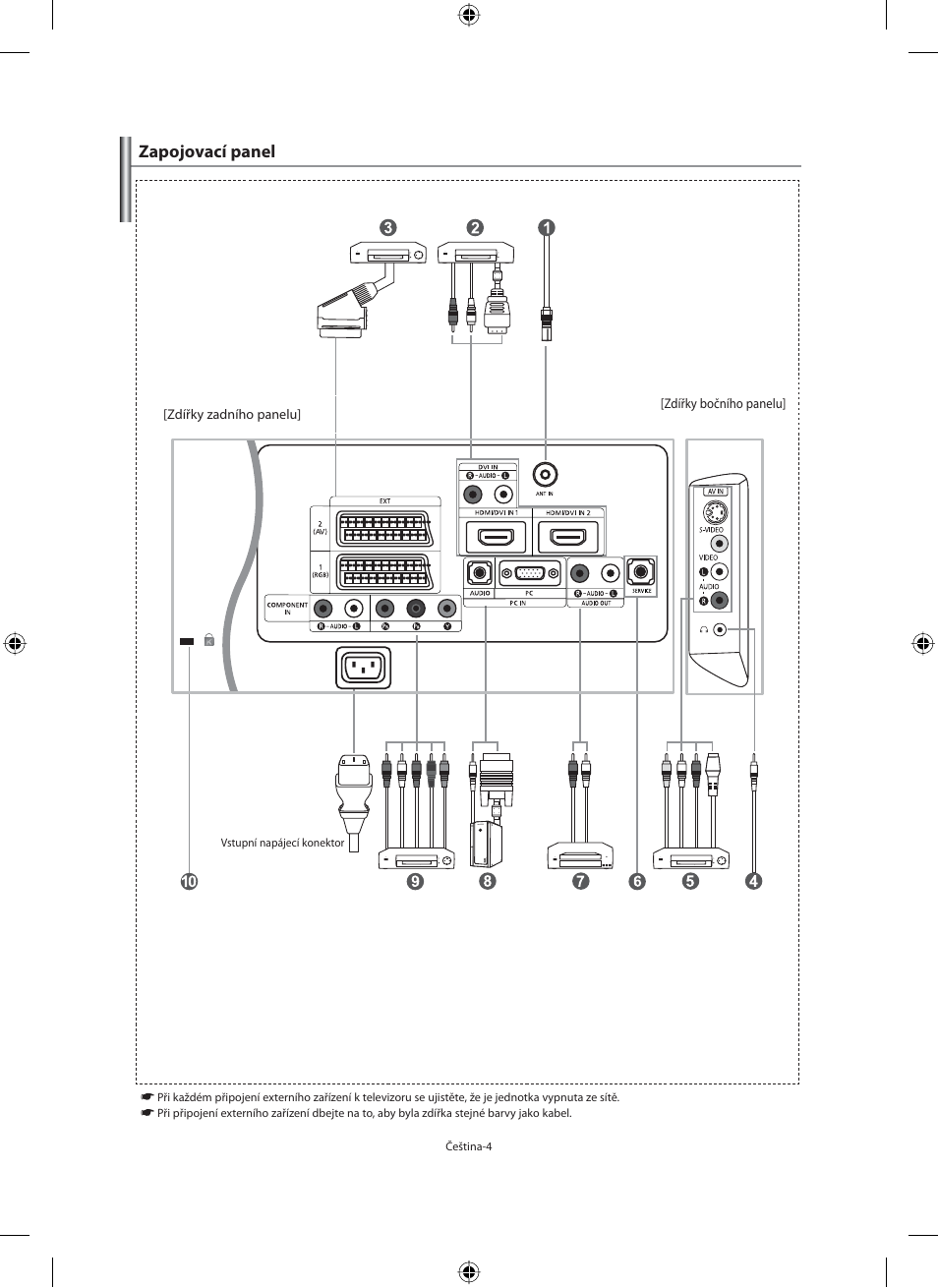 Zapojovací panel | Samsung LE40F71B User Manual | Page 314 / 355