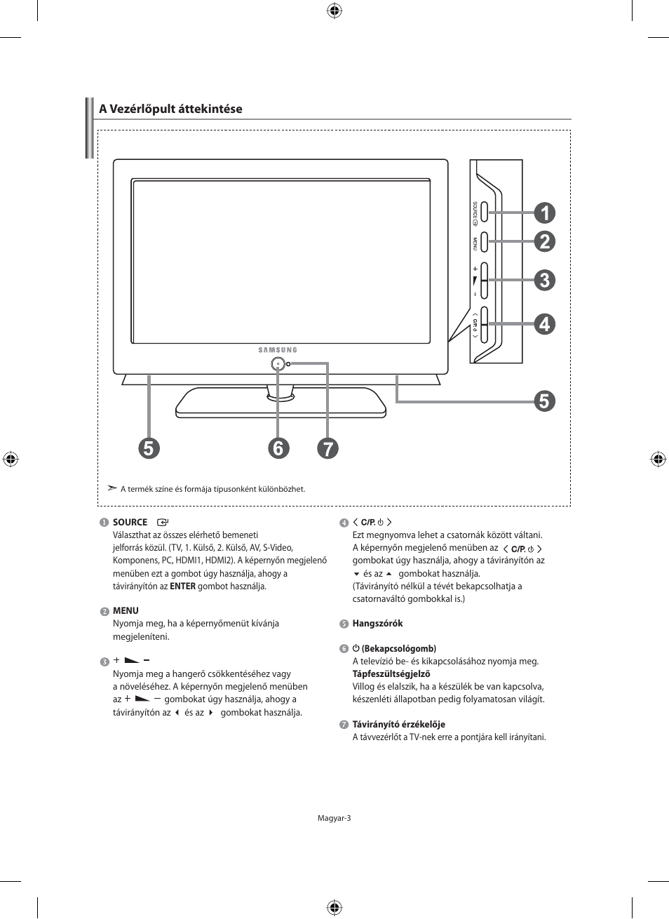 A vezérlőpult áttekintése | Samsung LE40F71B User Manual | Page 49 / 355