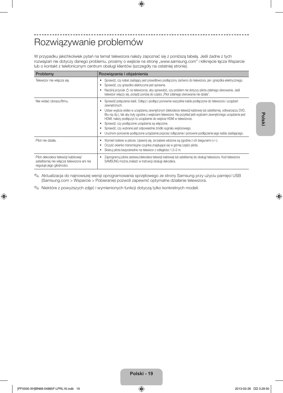 Rozwiązywanie problemów | Samsung PS60F5500AW User Manual | Page 67 / 385