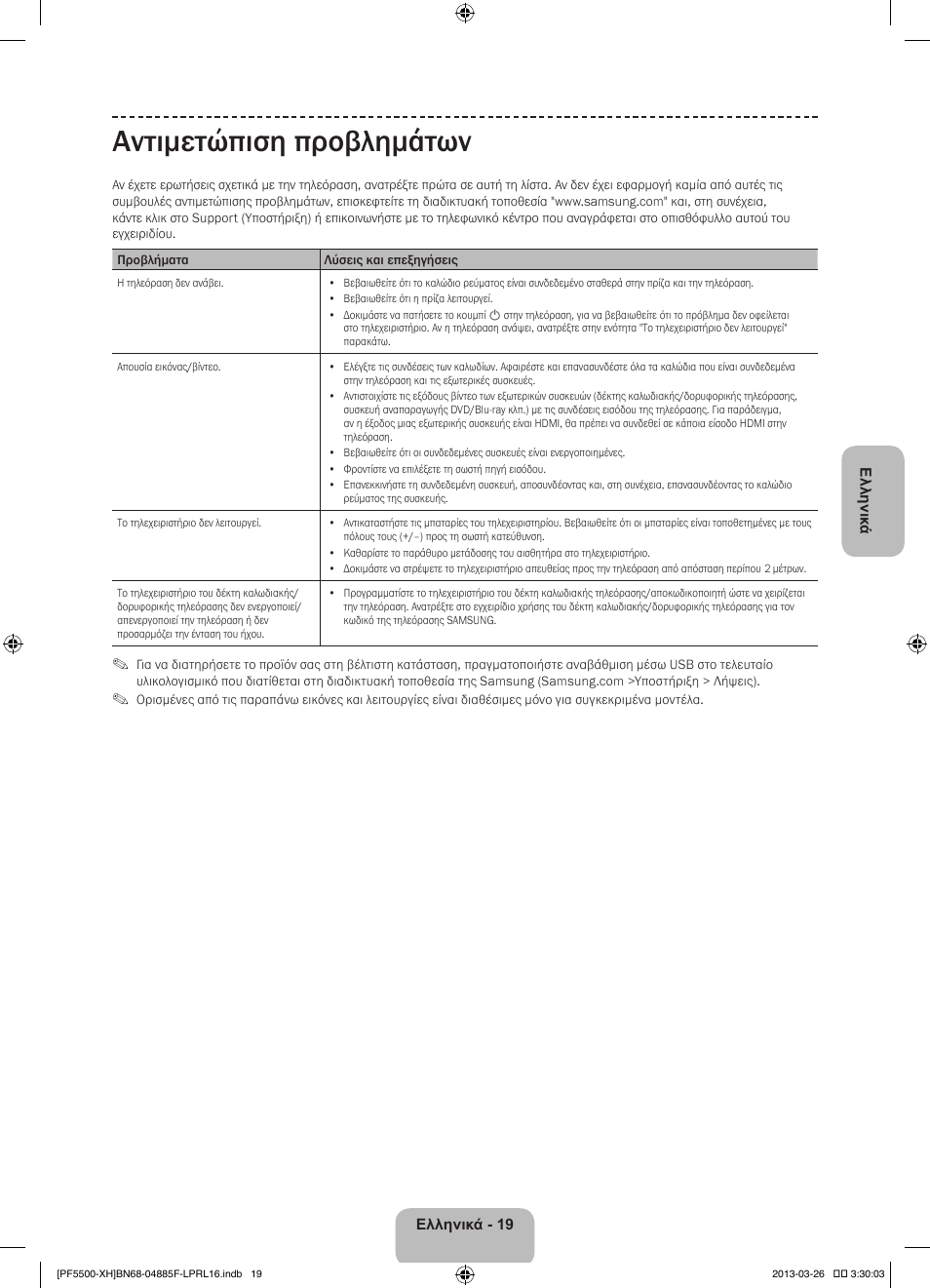 Αντιμετώπιση προβλημάτων | Samsung PS60F5500AW User Manual | Page 91 / 385