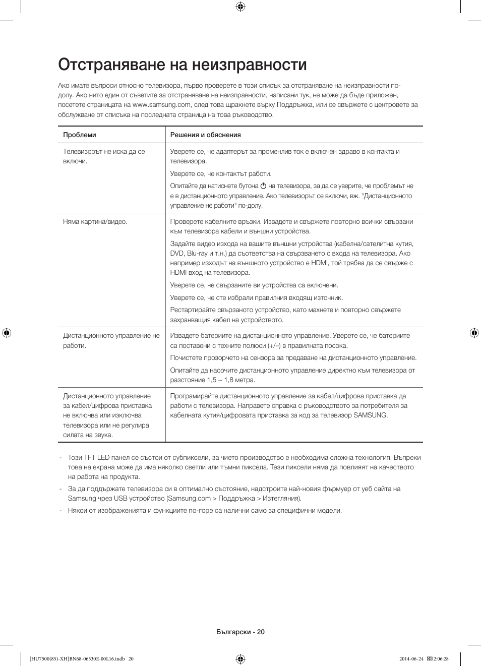 Отстраняване на неизправности | Samsung UE85HU7500L User Manual | Page 116 / 385