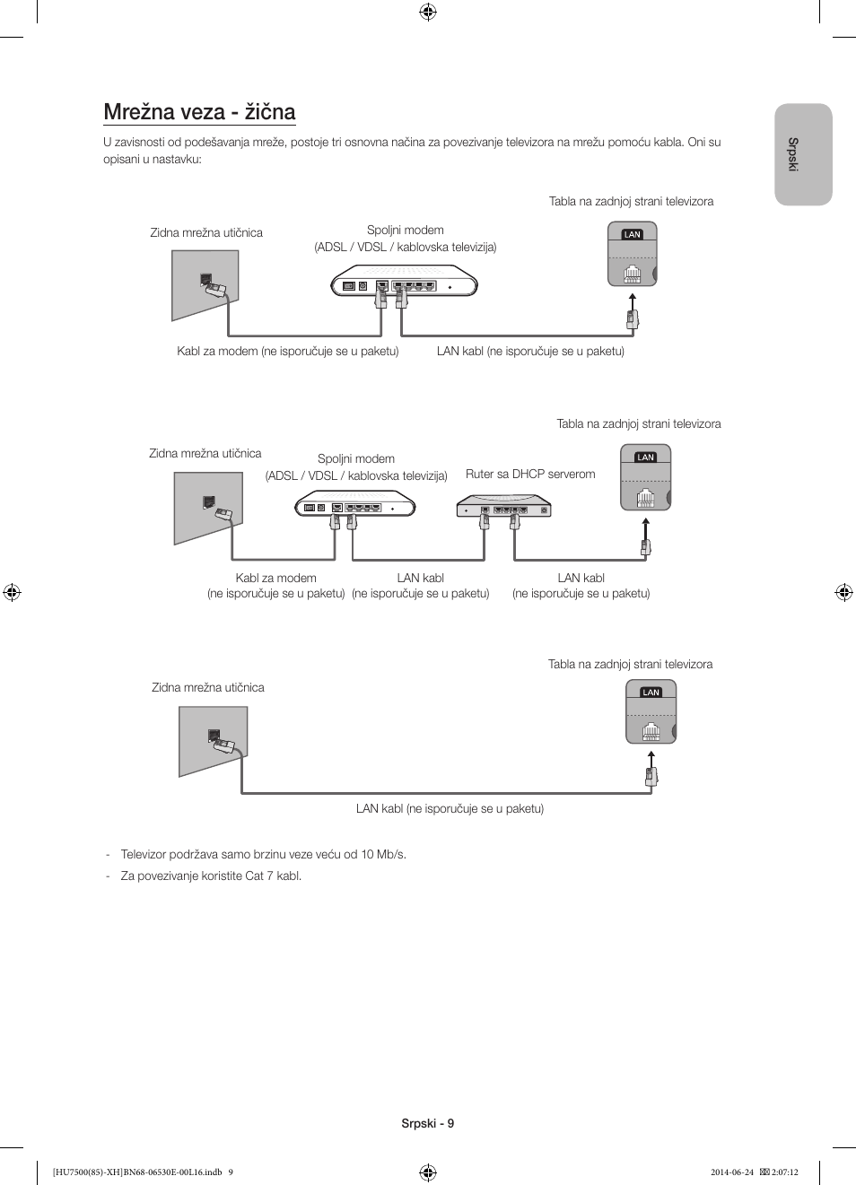 Mrežna veza - žična | Samsung UE85HU7500L User Manual | Page 225 / 385