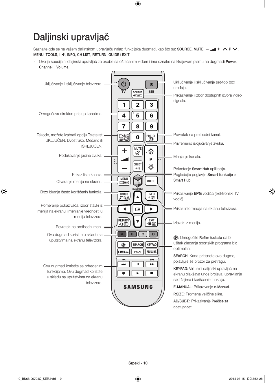 Daljinski upravljač | Samsung UE55HU7100S User Manual | Page 190 / 322